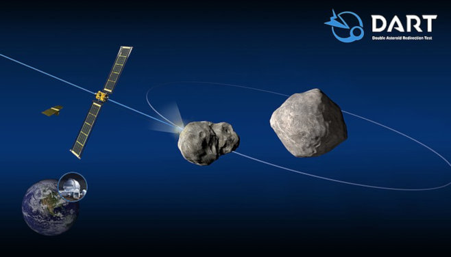 NASA/Johns Hopkins Applied Physics Lab's DART (Double Asteroid Redirection Test) poster. (2021)