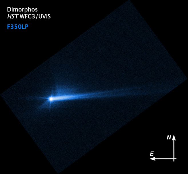 Image from NASA's Hubble Space Telescope: Asteroid Dimorphos, 285 hours after intentional impact by DART spacecraft.