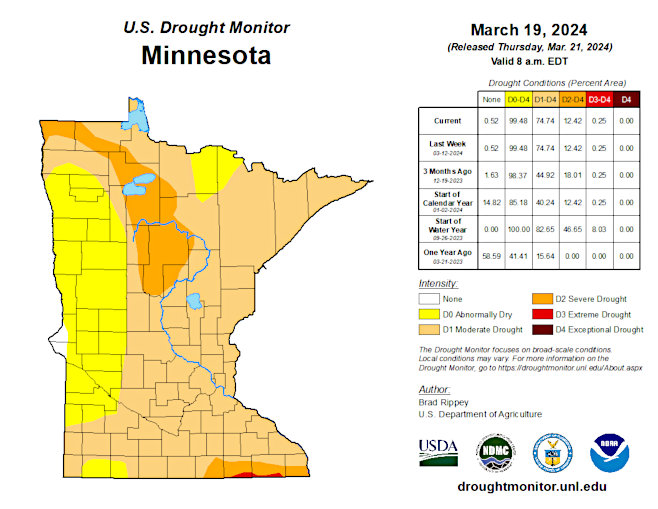 U.S. Drought Monitor: Minnesota. Current conditions: March 19, 2024; released March 21, 2024.